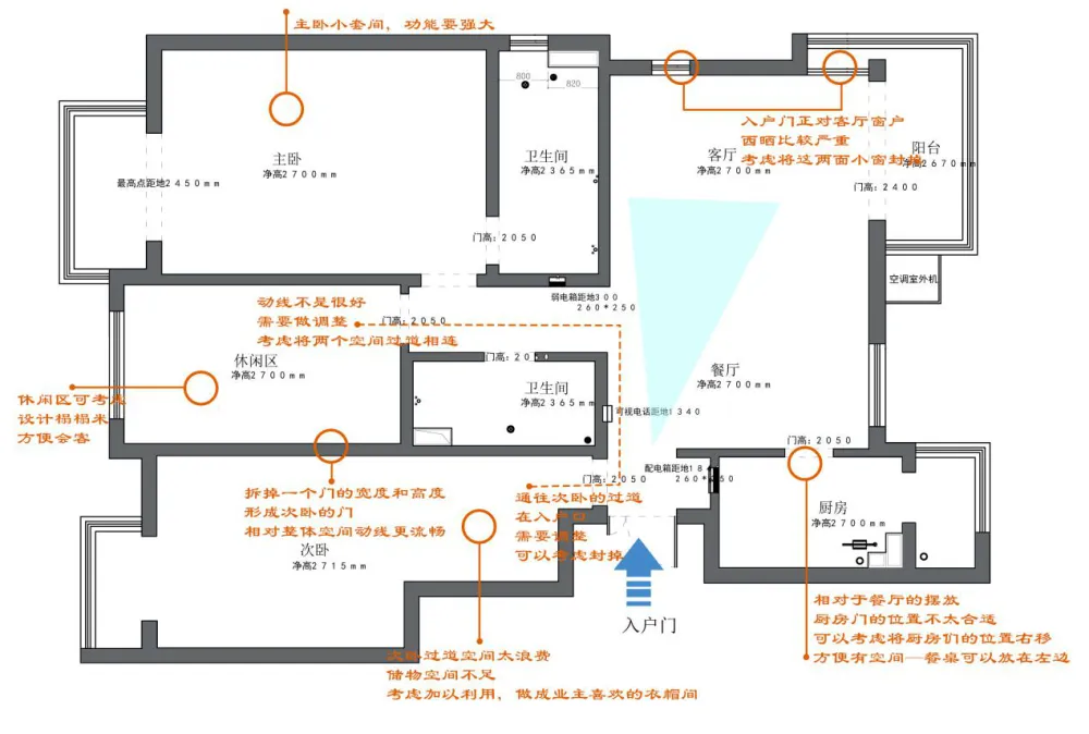 [美式田园]品味生活,追求悠闲，来一场绿意盎然的视觉享受
