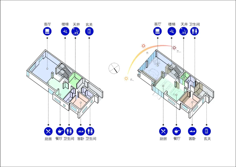 南翔光影宅院，上海 / 序态设计研究室