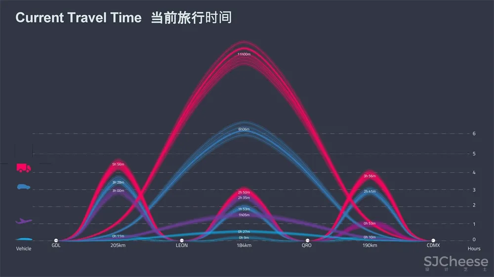 FR-EE | 超级铁路阿尔蒂普拉诺