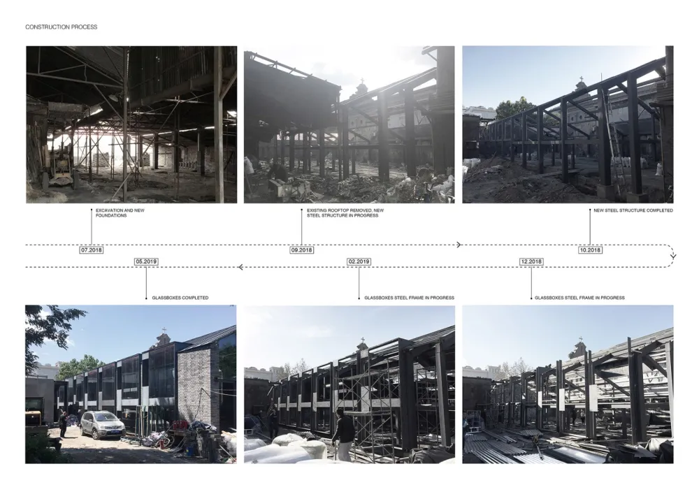 煤院新生,北京 / 临界工作室
