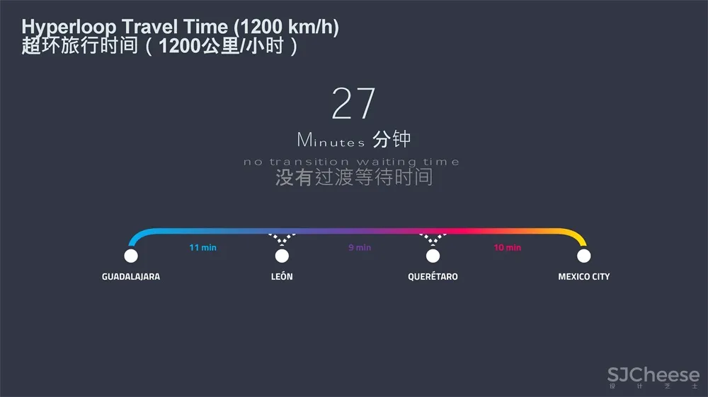FR-EE | 超级铁路阿尔蒂普拉诺