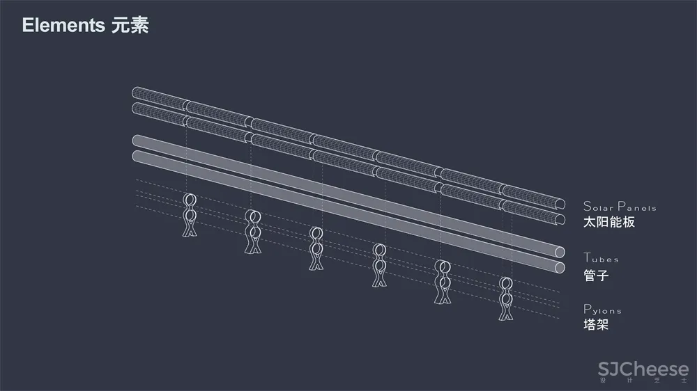 FR-EE | 超级铁路阿尔蒂普拉诺