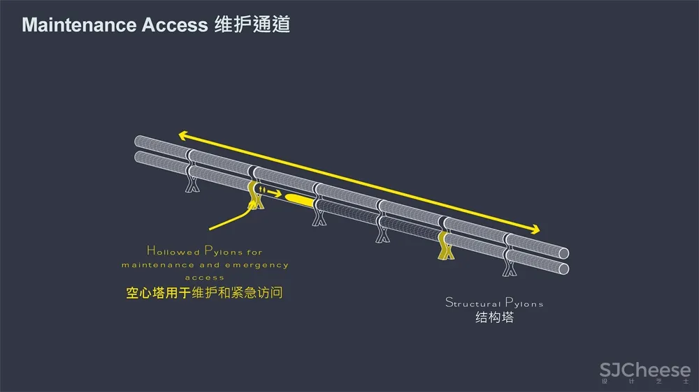 FR-EE | 超级铁路阿尔蒂普拉诺