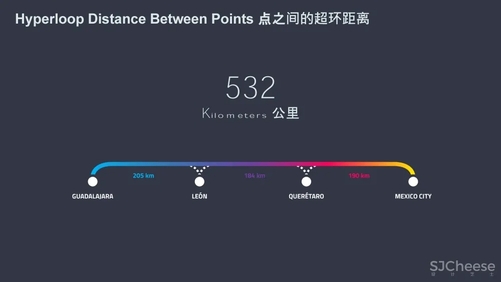 FR-EE | 超级铁路阿尔蒂普拉诺