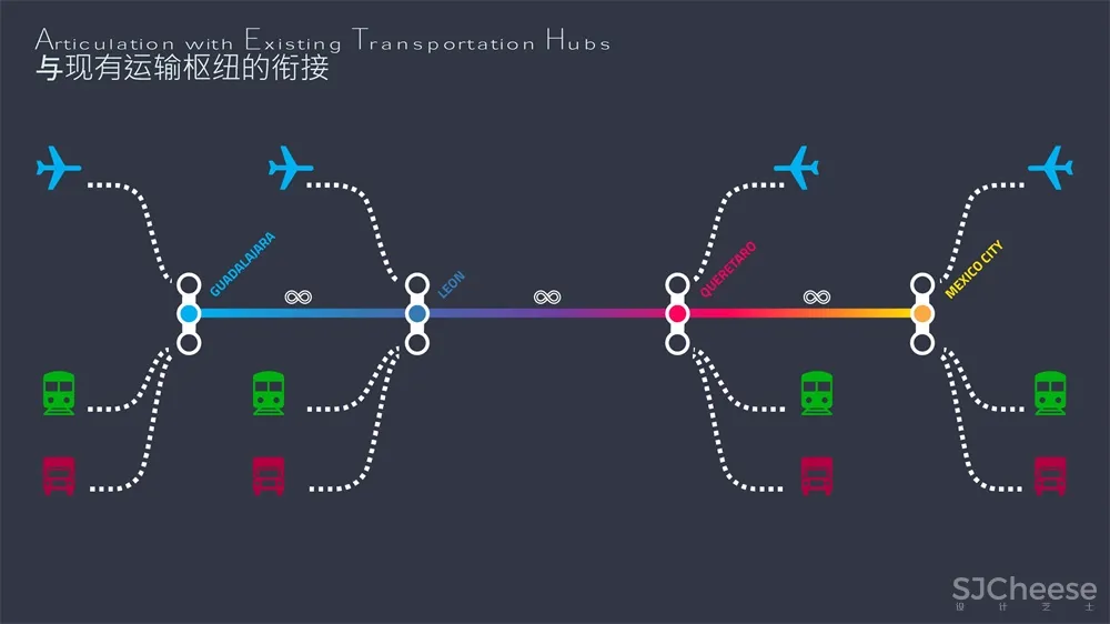 FR-EE | 超级铁路阿尔蒂普拉诺
