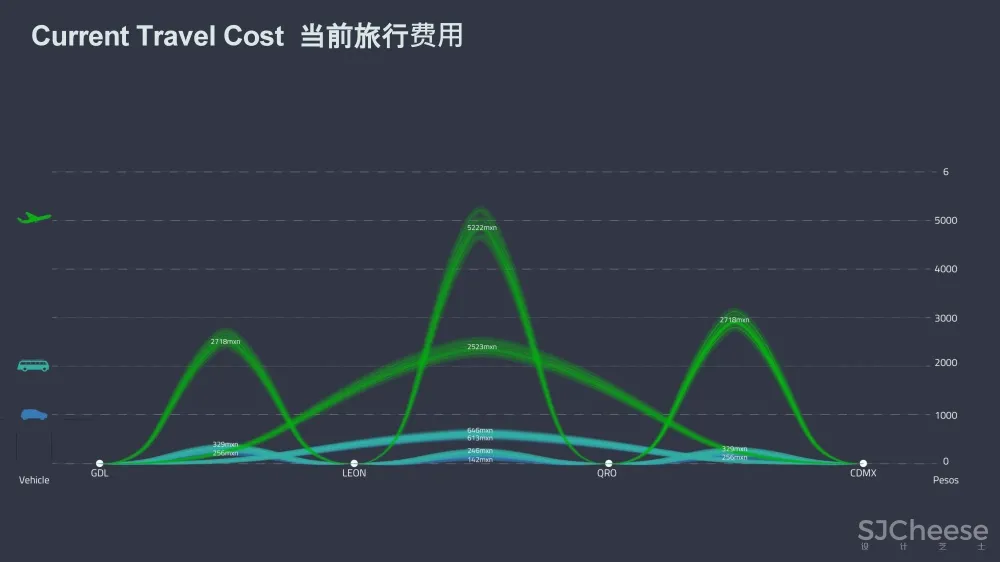 FR-EE | 超级铁路阿尔蒂普拉诺