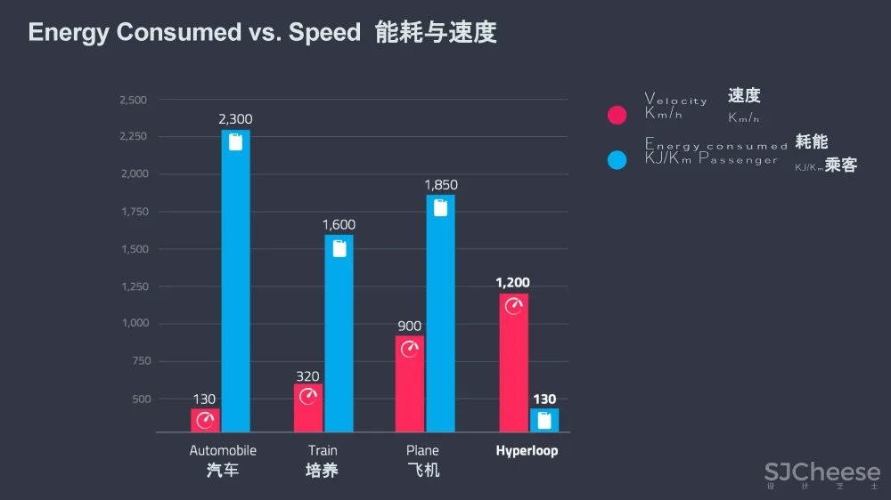 FR-EE | 超级铁路阿尔蒂普拉诺