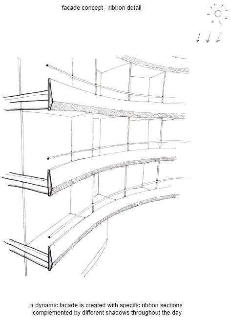 广州南沙花园酒店 / 3LHD