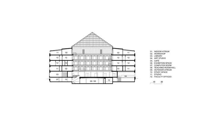 Chalmers Department for Architecture and Civil Engineering White Arkitekter