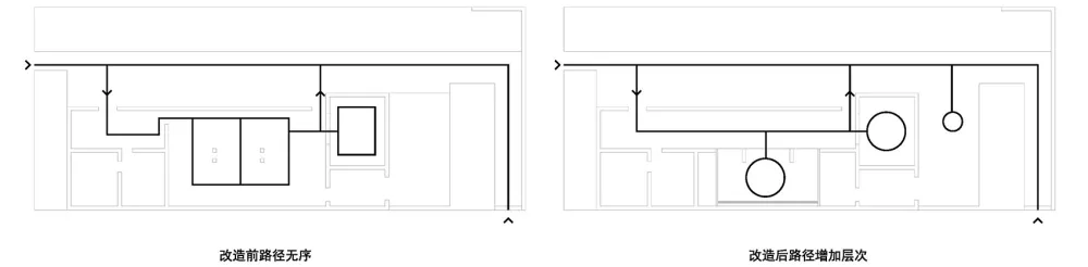 新作 | 阮晓舟设计工作室：“复”园 – 芷江西路社区活动中心改造