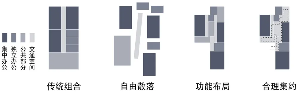 上海华山路ORIA办公室 / 上海和睿规划建筑设计有限公司 首