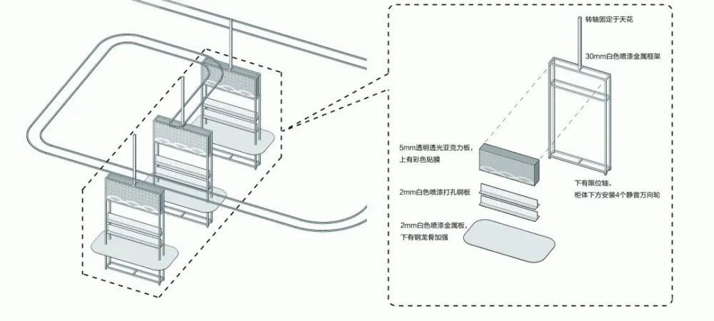 上海交大的00后书店，用有趣抵抗这个无聊的时代