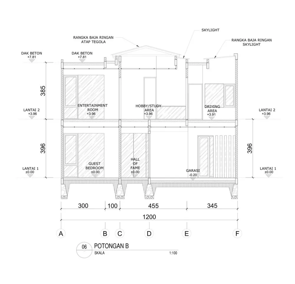 Rakta Studio | 亲近大自然的庇护所 PJ House