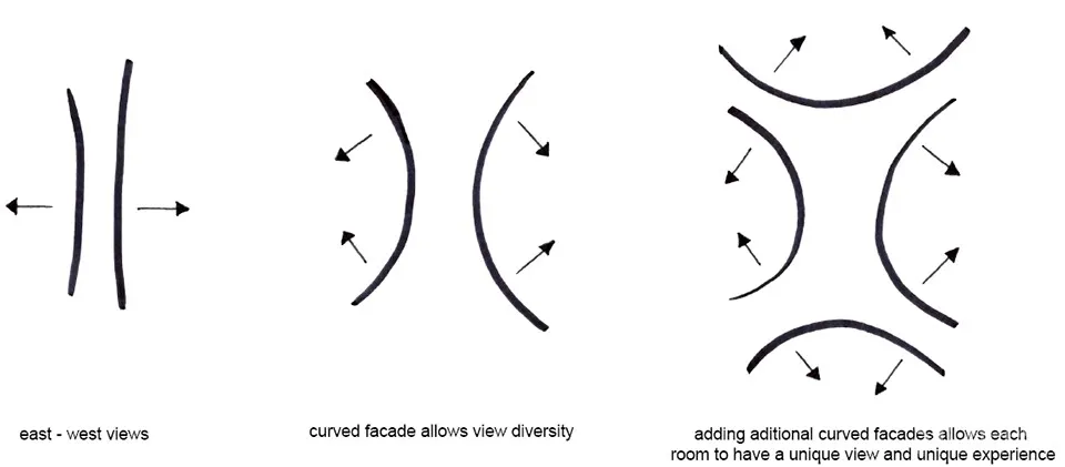 广州南沙花园酒店 / 3LHD