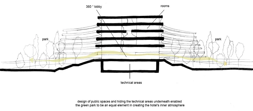 广州南沙花园酒店 / 3LHD