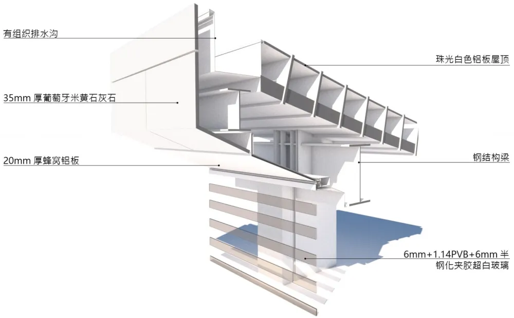 绿地义乌朝阳门,浙江 / 上海日清建筑设计有限公司