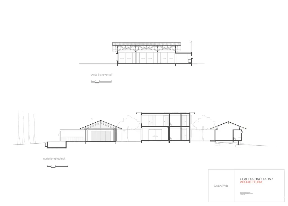 Claudia Haguiara Arquitetura | 巴西花园别墅FVB House 首