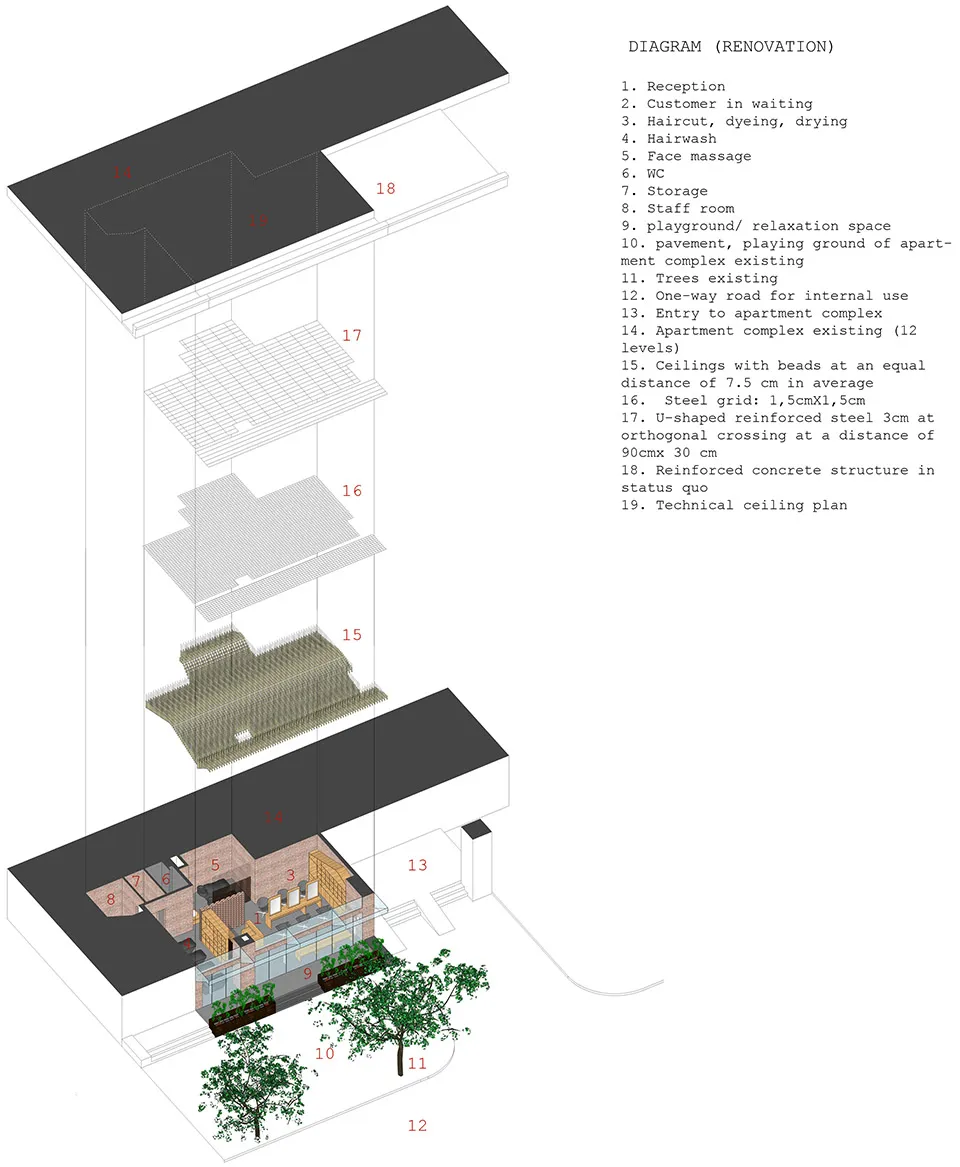 木珠串联的攀缘植物园，越南Mành Mành沙龙 H-P Architects