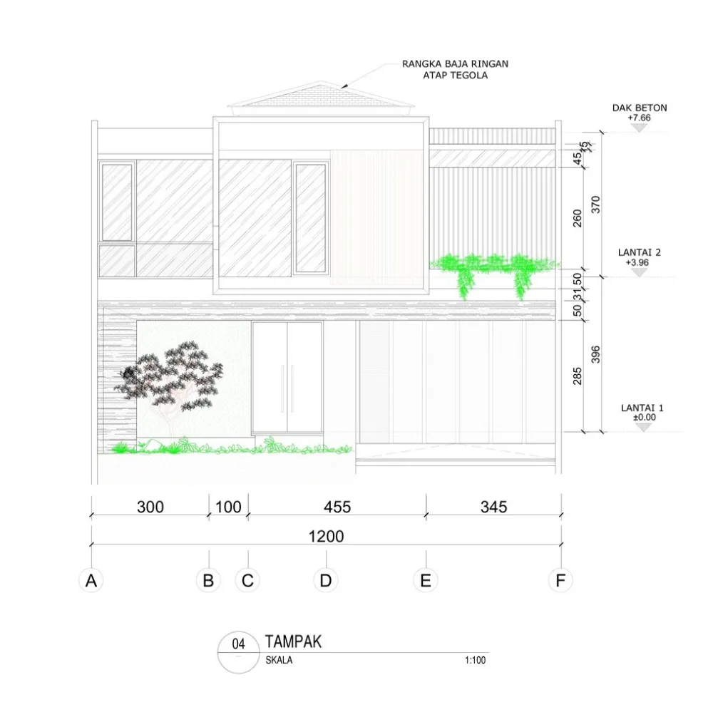 Rakta Studio | 亲近大自然的庇护所 PJ House