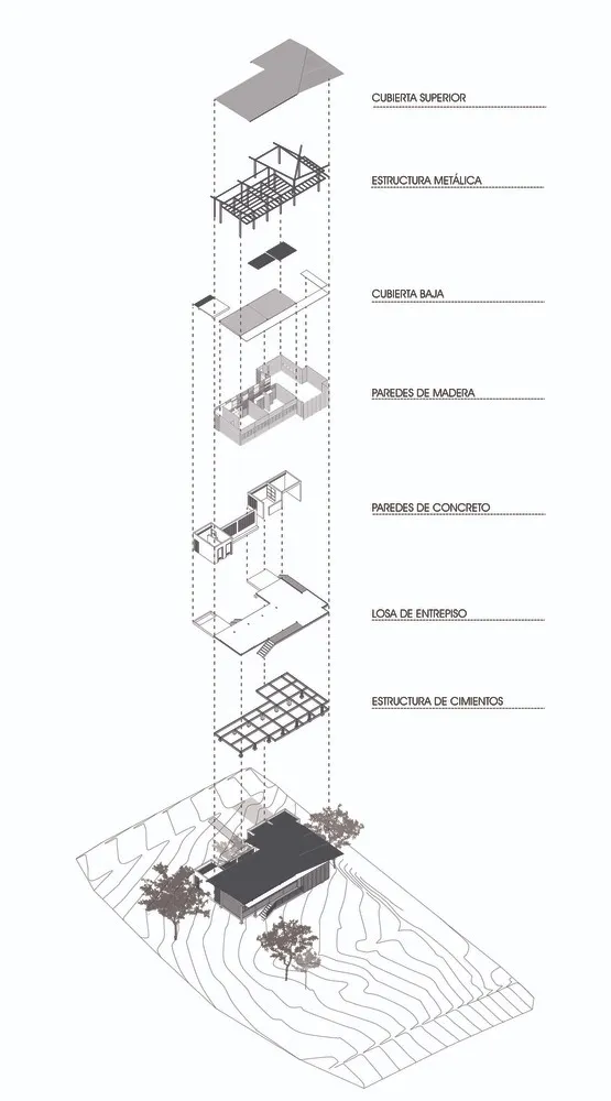 Esparza 住宅 / YUSO