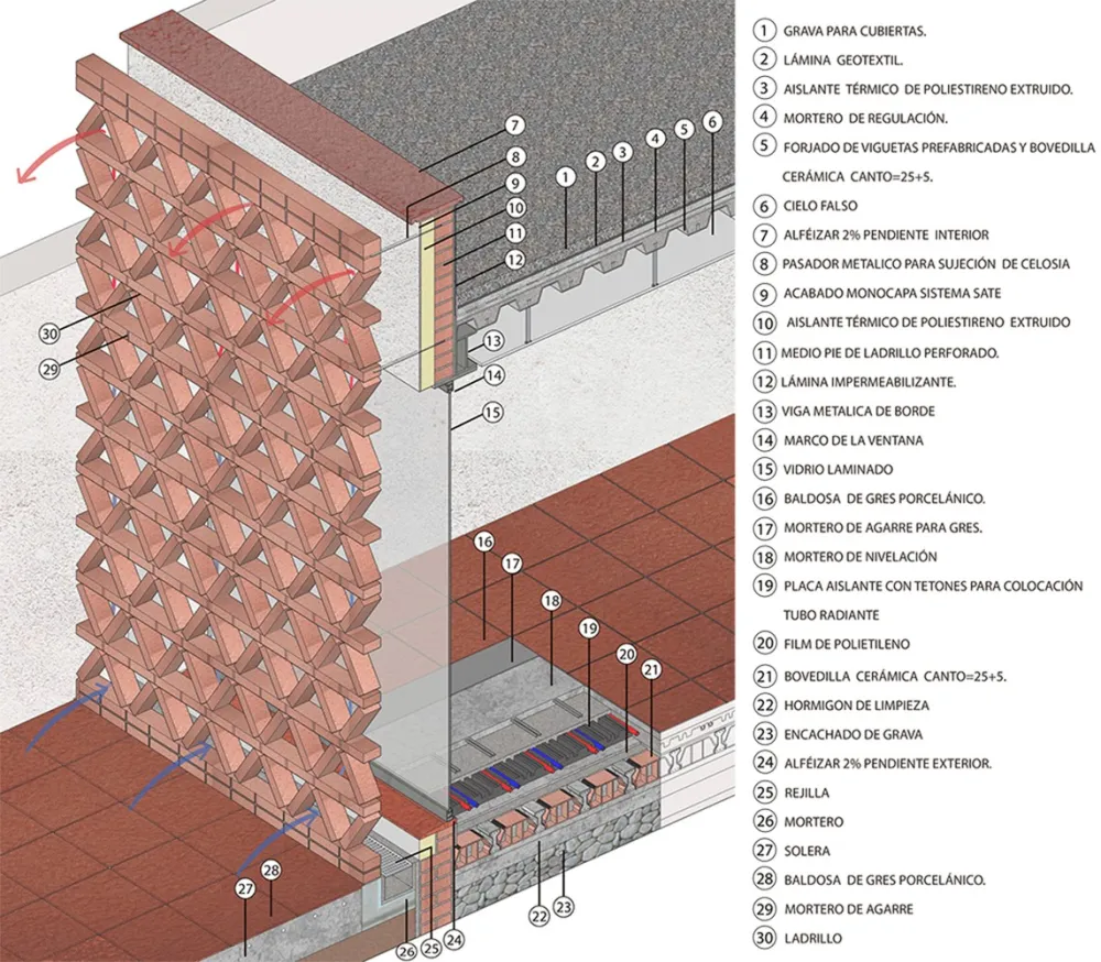OOIIO Arquitectura | 西班牙传统小屋 Cottage in Las Herencias 首