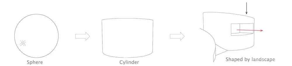 Christoph Hesse Architects | 德国极简环保别墅 Villa F 首