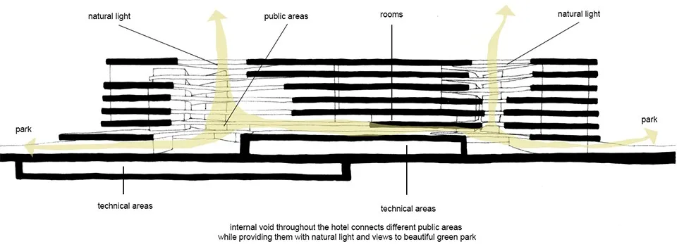 广州南沙花园酒店 / 3LHD