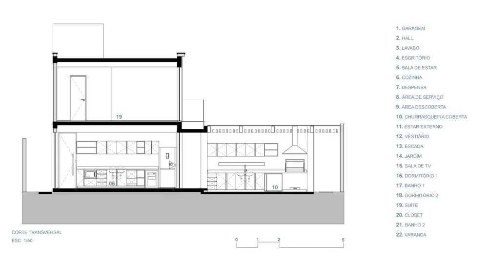 House I Tria Arquitetura