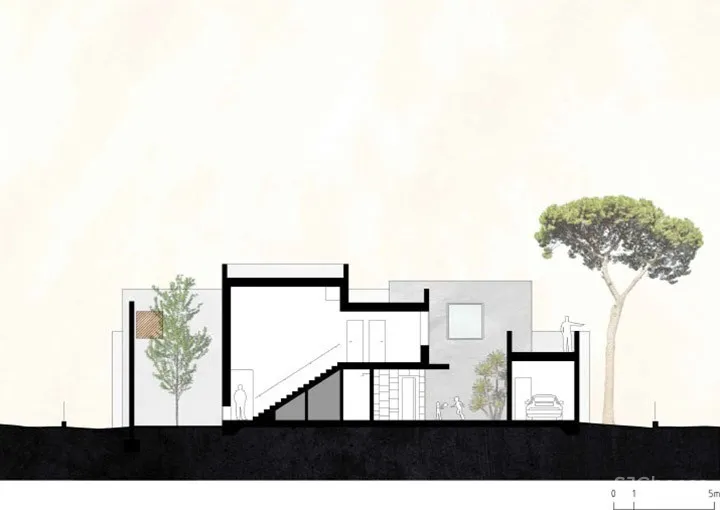 Troia住宅,葡萄牙 / Miguel Marcelino