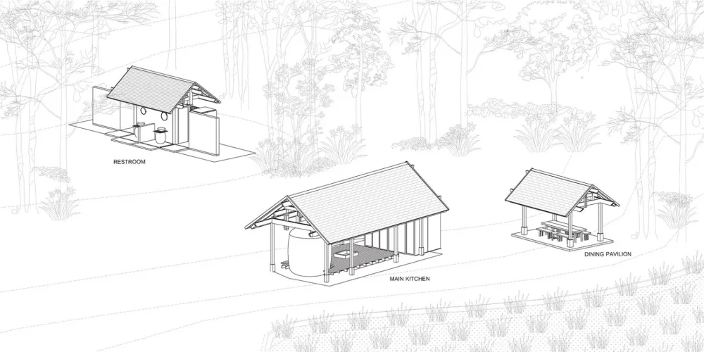 AHSA农场民宿，泰国 / Creative Crews Ltd.