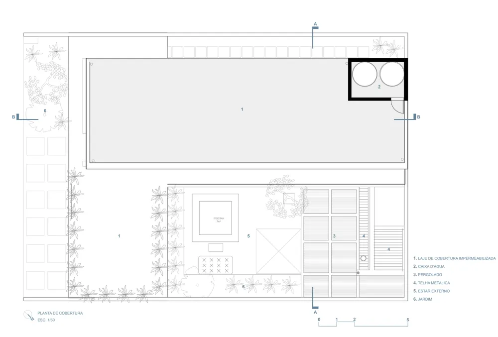 House I Tria Arquitetura