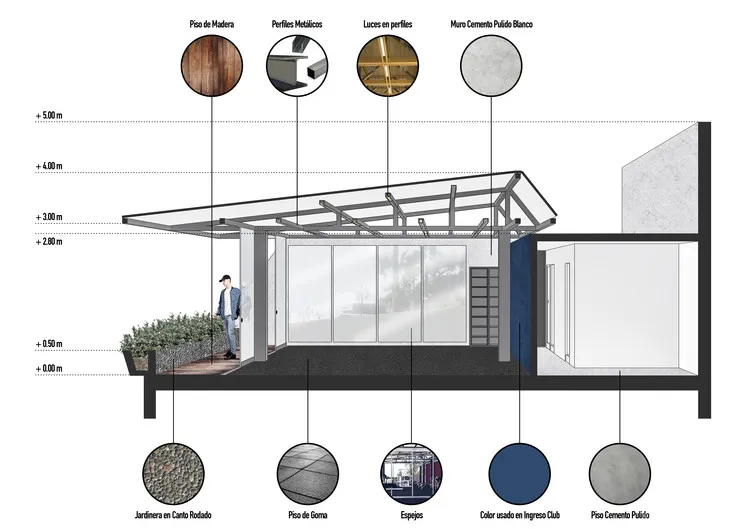 Pacífico Sur Club Nikolas Briceño arquitecto