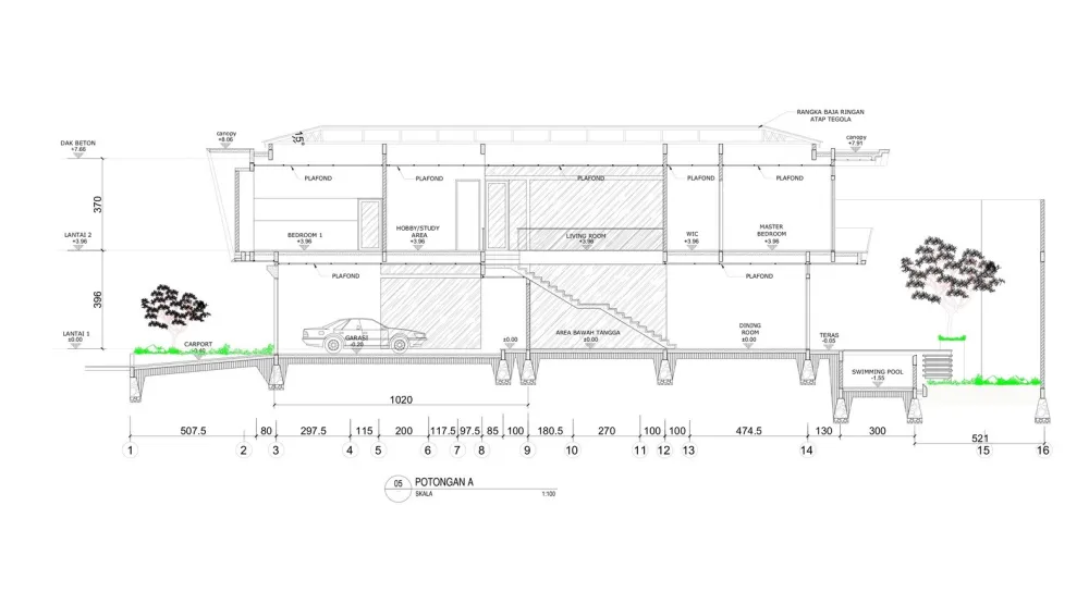 Rakta Studio | 亲近大自然的庇护所 PJ House