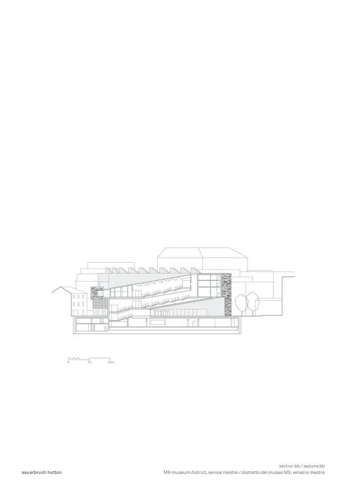 M9 Museum Distric Sauerbruch Hutton