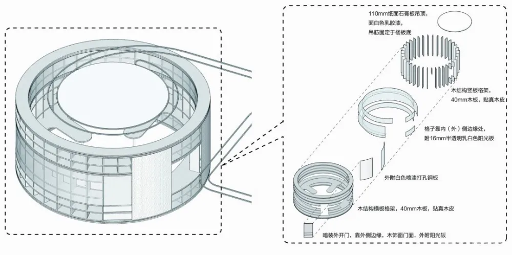 上海交大的00后书店，用有趣抵抗这个无聊的时代