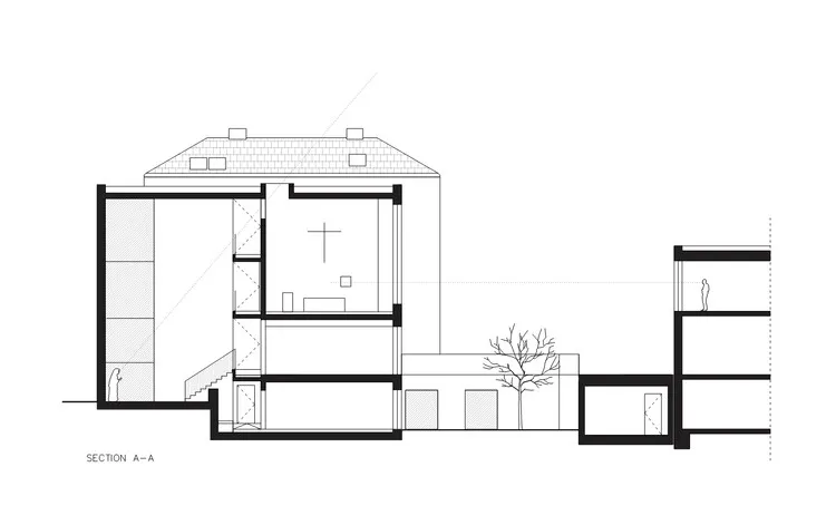 Monastery of the Sisters of St. Francis PORT