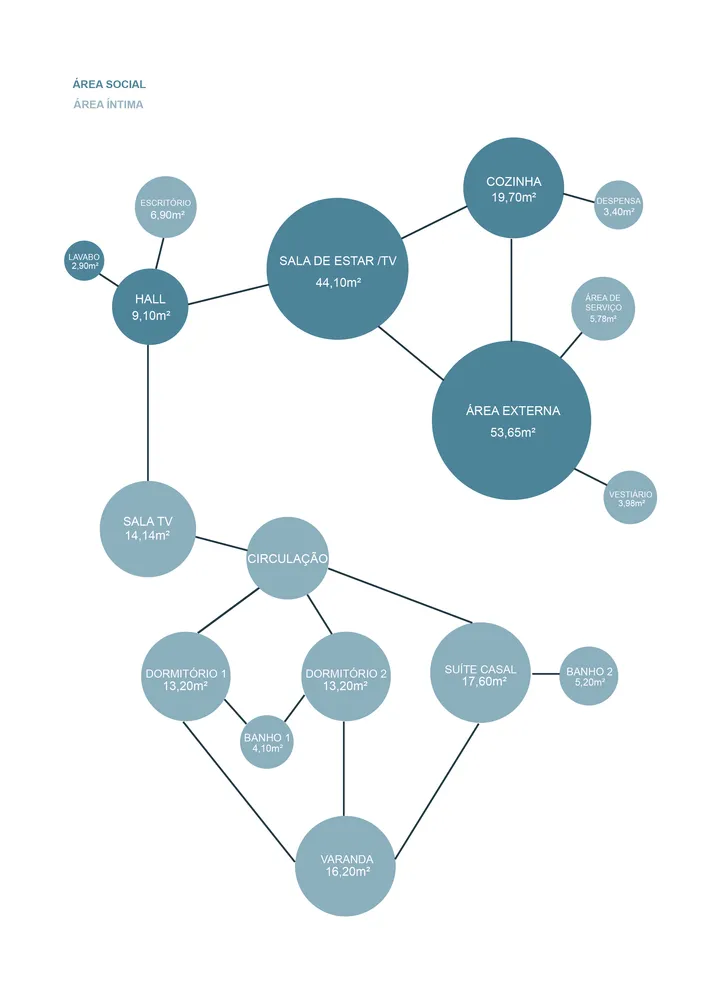 House I Tria Arquitetura