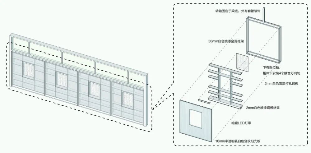 上海交大的00后书店，用有趣抵抗这个无聊的时代