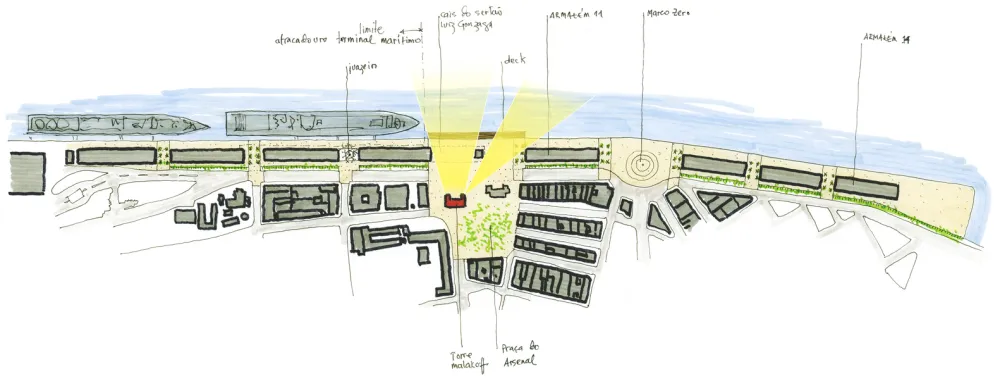 Cais do Sertão Museum Brasil Arquitetura