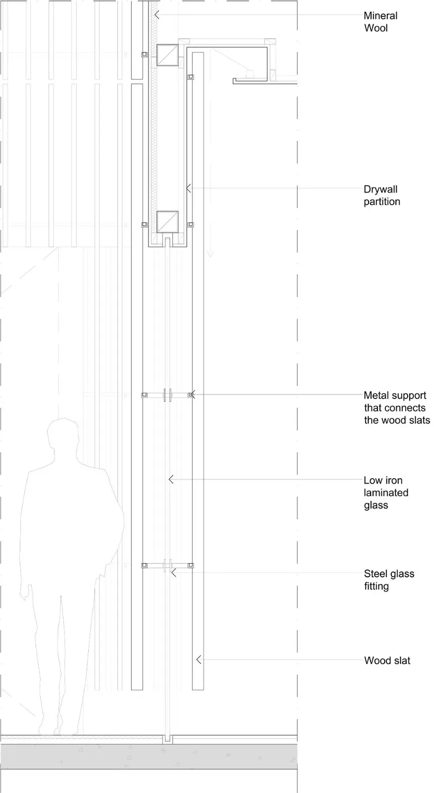 私人办公室，芝加哥 / Alvisi Kirimoto 首