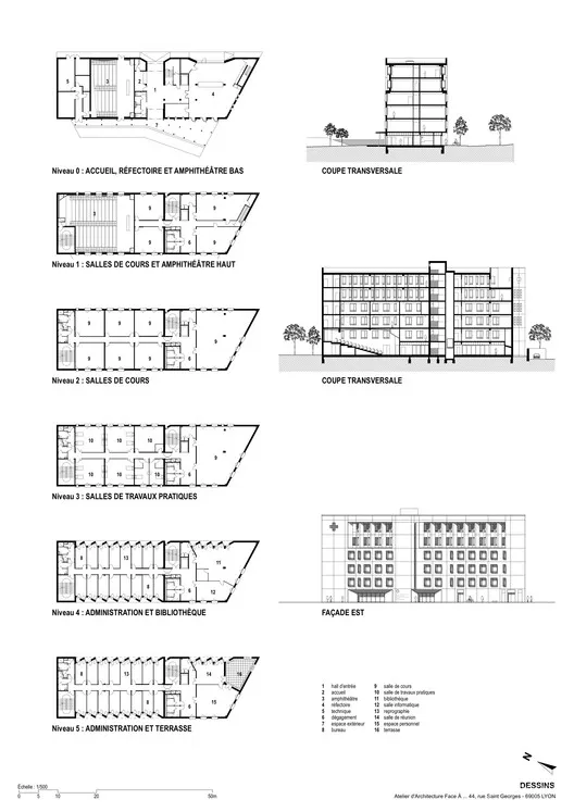 Regional Health and Social Training Institute Face À...