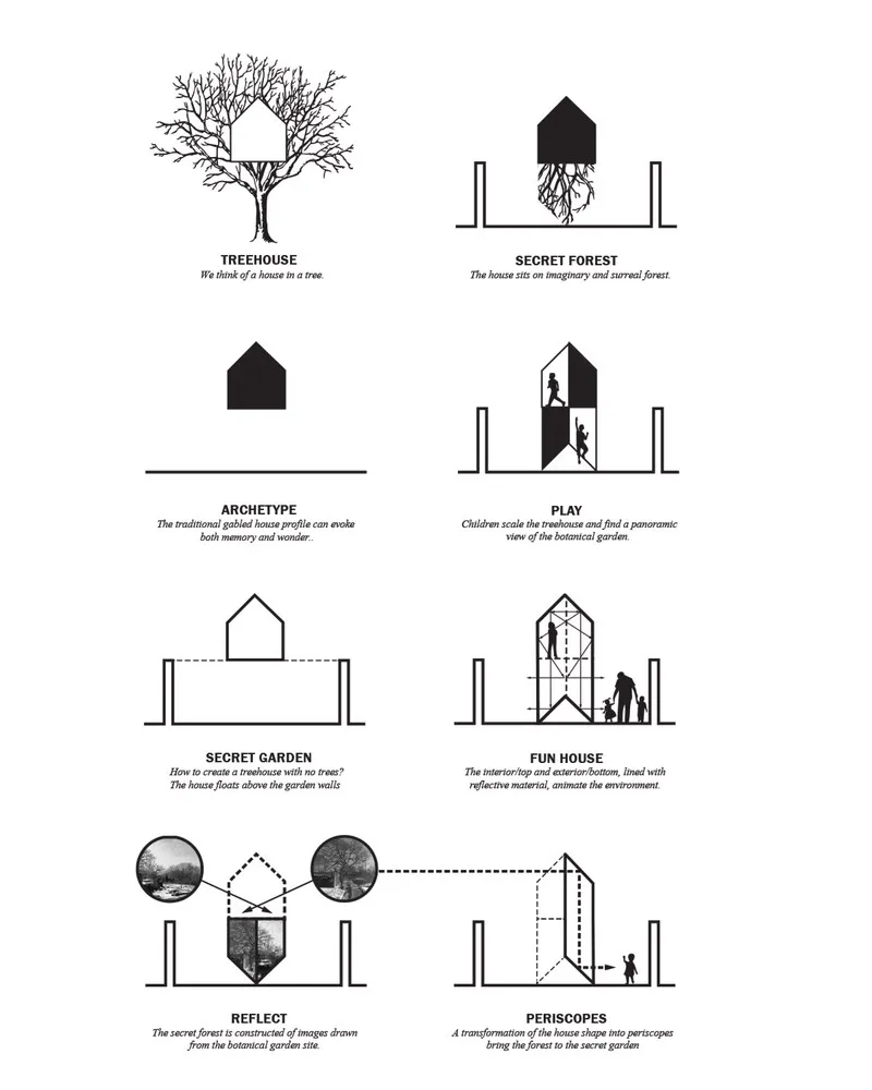 “反射”树屋 / SILO AR + D