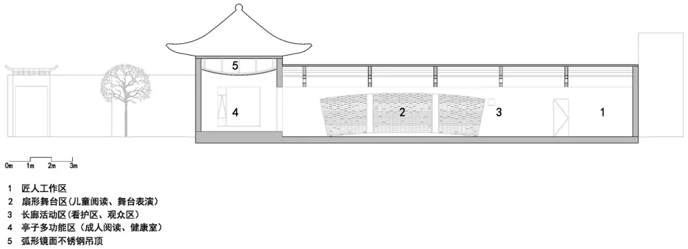 新作 | 阮晓舟设计工作室：“复”园 – 芷江西路社区活动中心改造