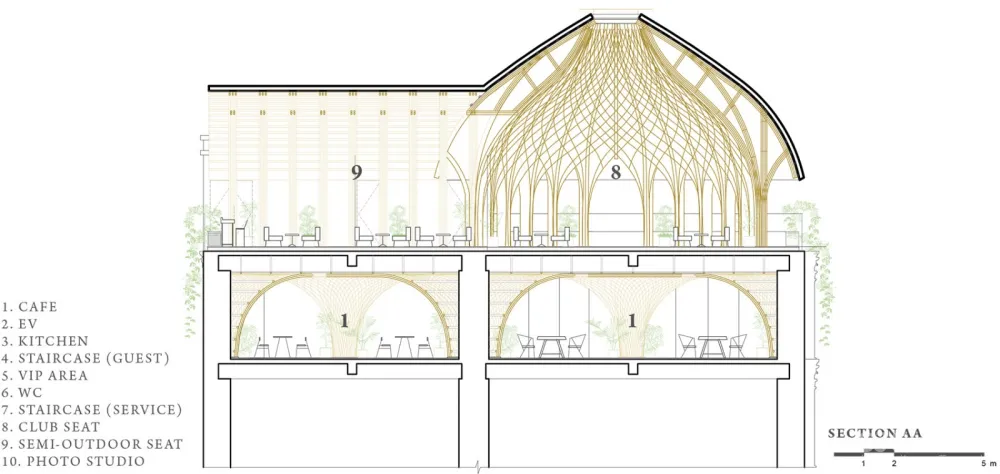 Nocenco咖啡厅，越南 / VTN architects