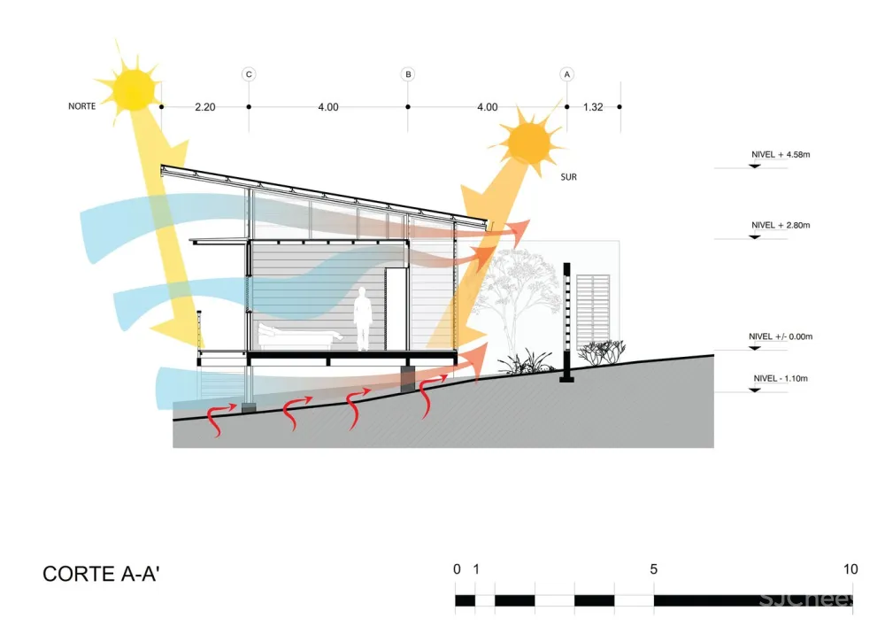 Esparza 住宅 / YUSO