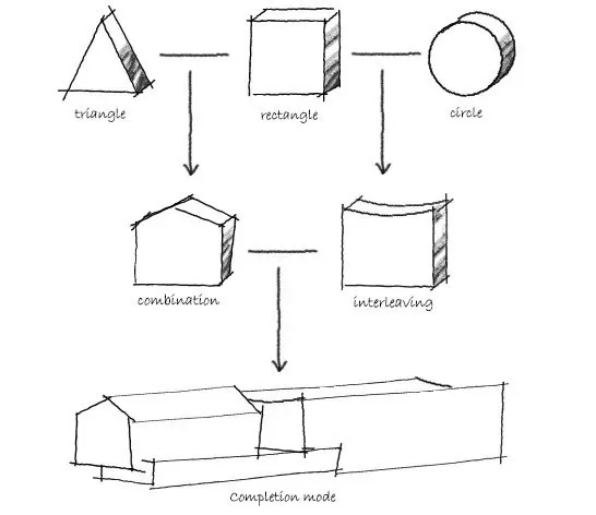 绿地义乌朝阳门,浙江 / 上海日清建筑设计有限公司