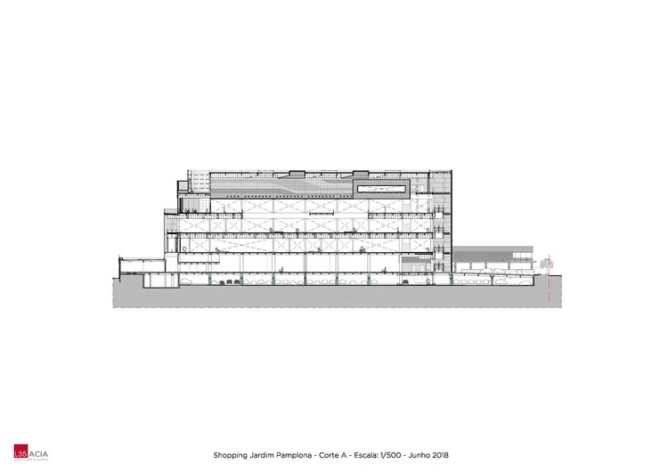 Jardim Pamplona 老百货商店翻新 L35ACIA Arquitetura