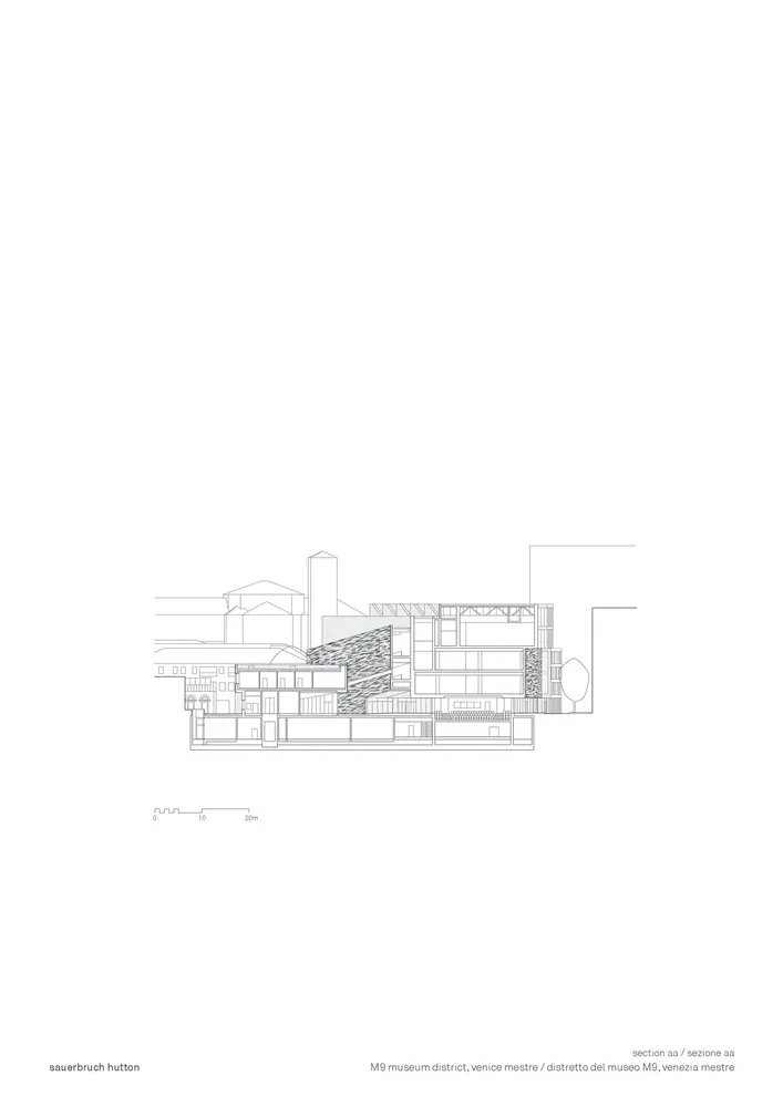 M9 Museum Distric Sauerbruch Hutton