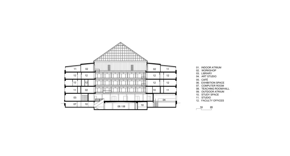 White Arkitekter | 瑞典大学建筑和土木工程系
