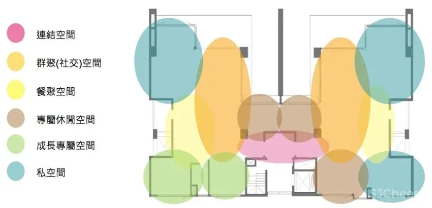 双拼亲子宅，三代同堂共享自然天光！